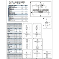 Photo of Profurl Technical Guide
